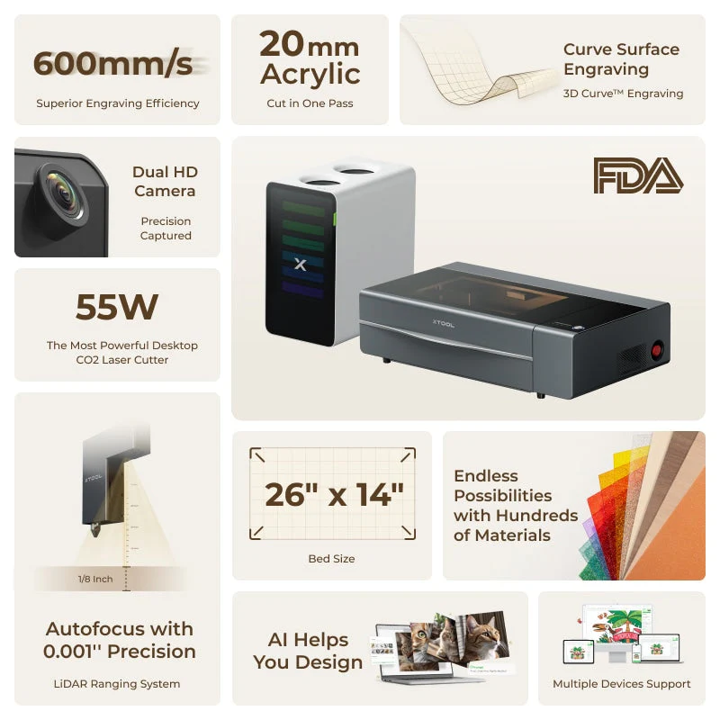 xTool P2S 55W Desktop CO2 Laser Cutter Educational Kit