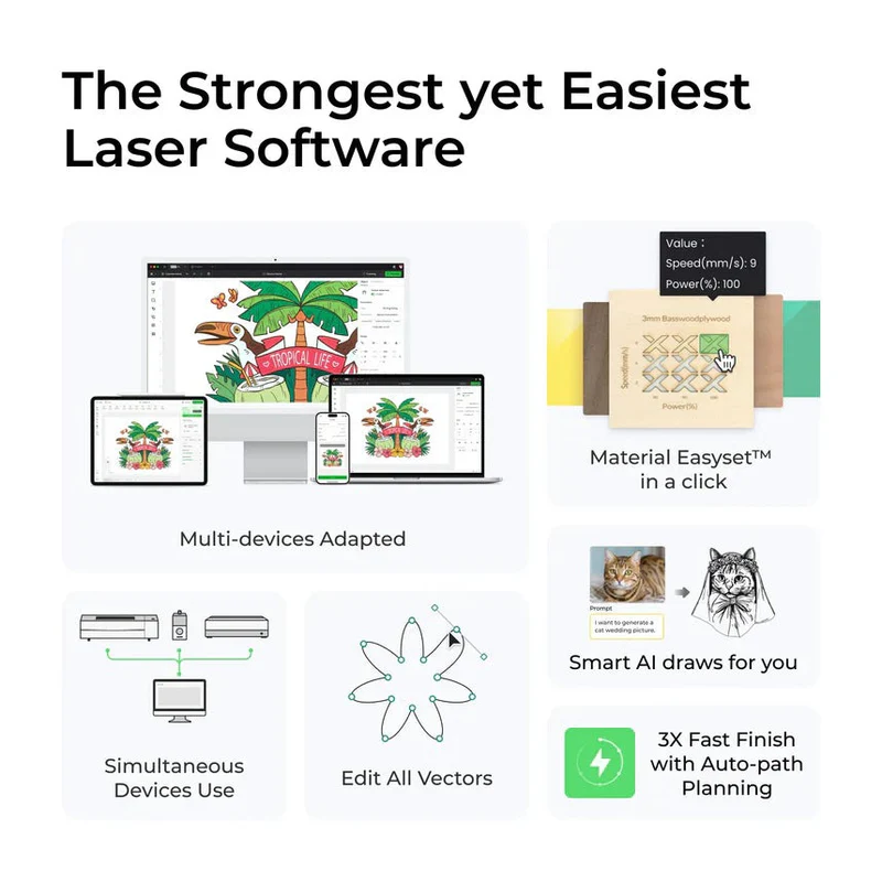 xTool F1 Ultra 20W Fiber and Diode Laser Engraver Educational Kit