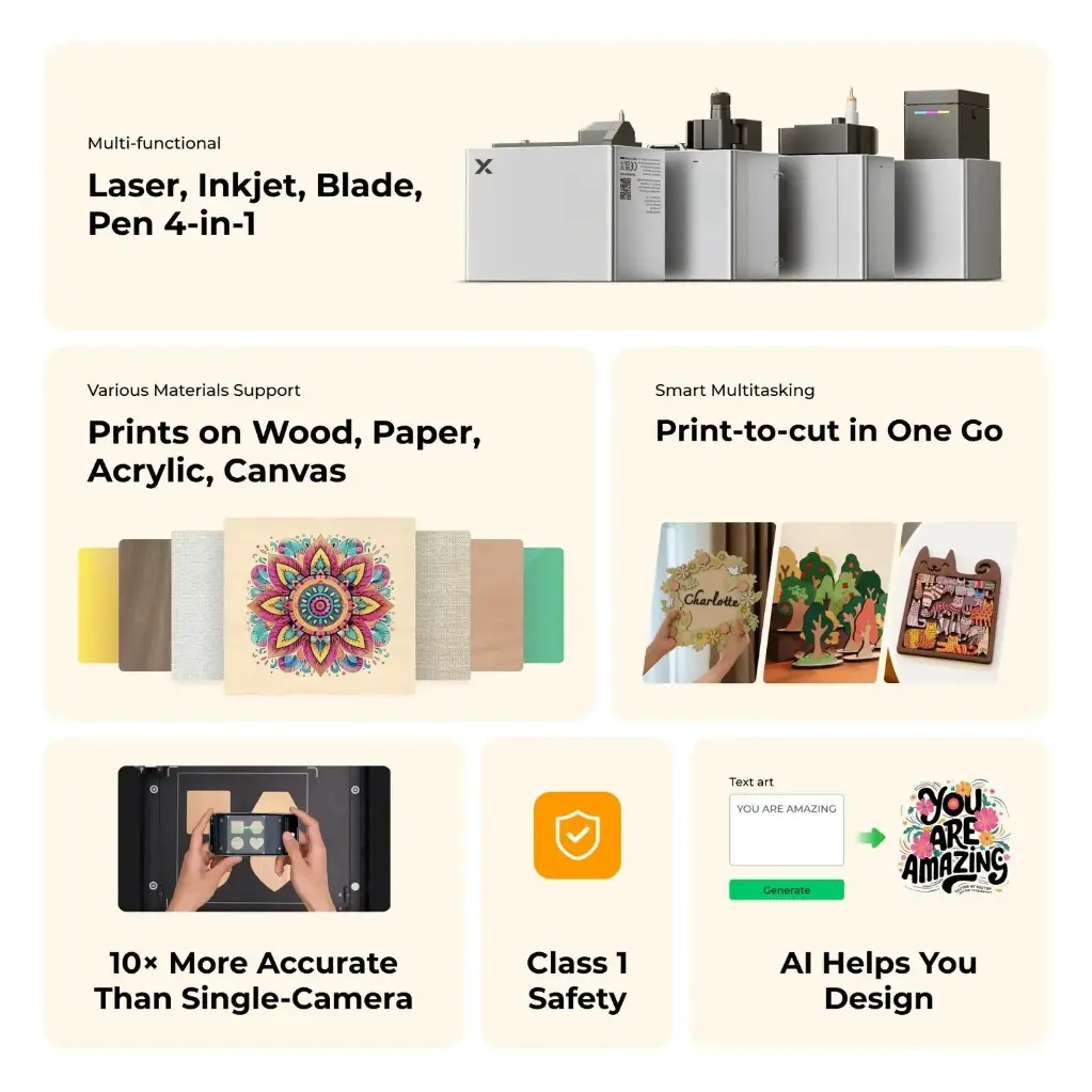 xTool M1 Ultra 20W 4-in-1 DIY Ultimate Kit